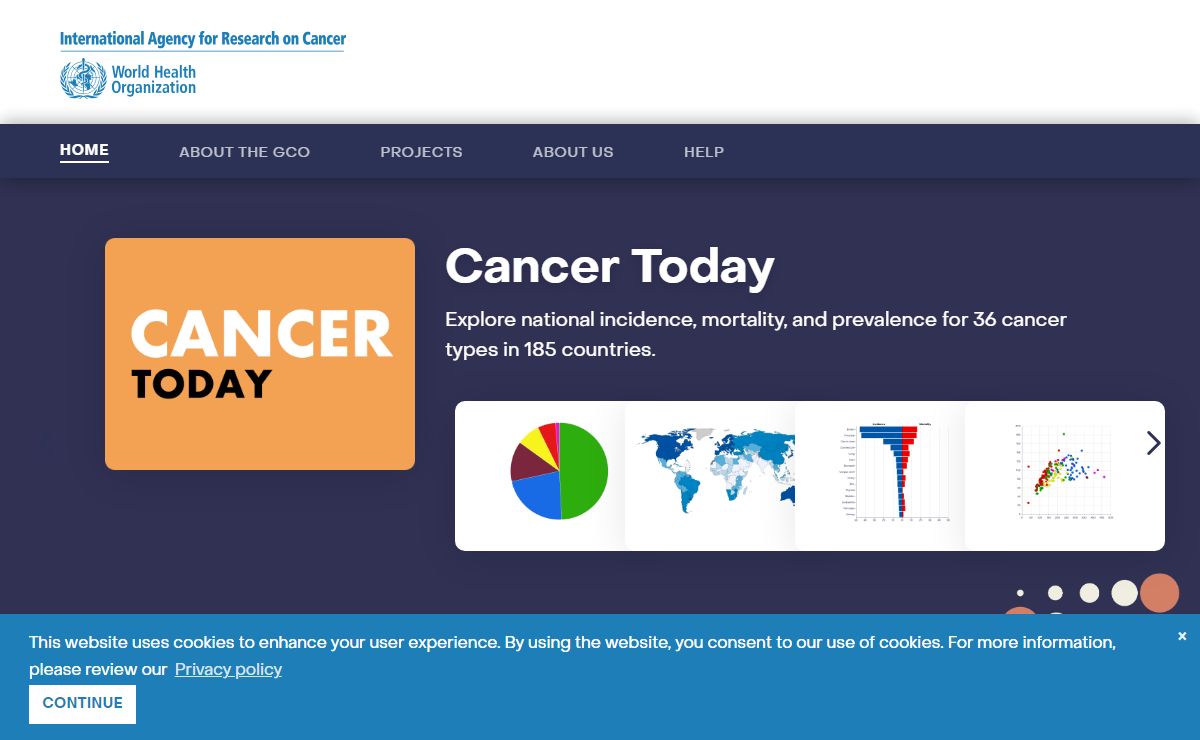 Global Cancer Observatory