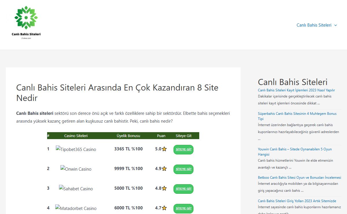 Canlı Bahis Siteleri Arasında En Çok Kazandıran 8 Site Nedir