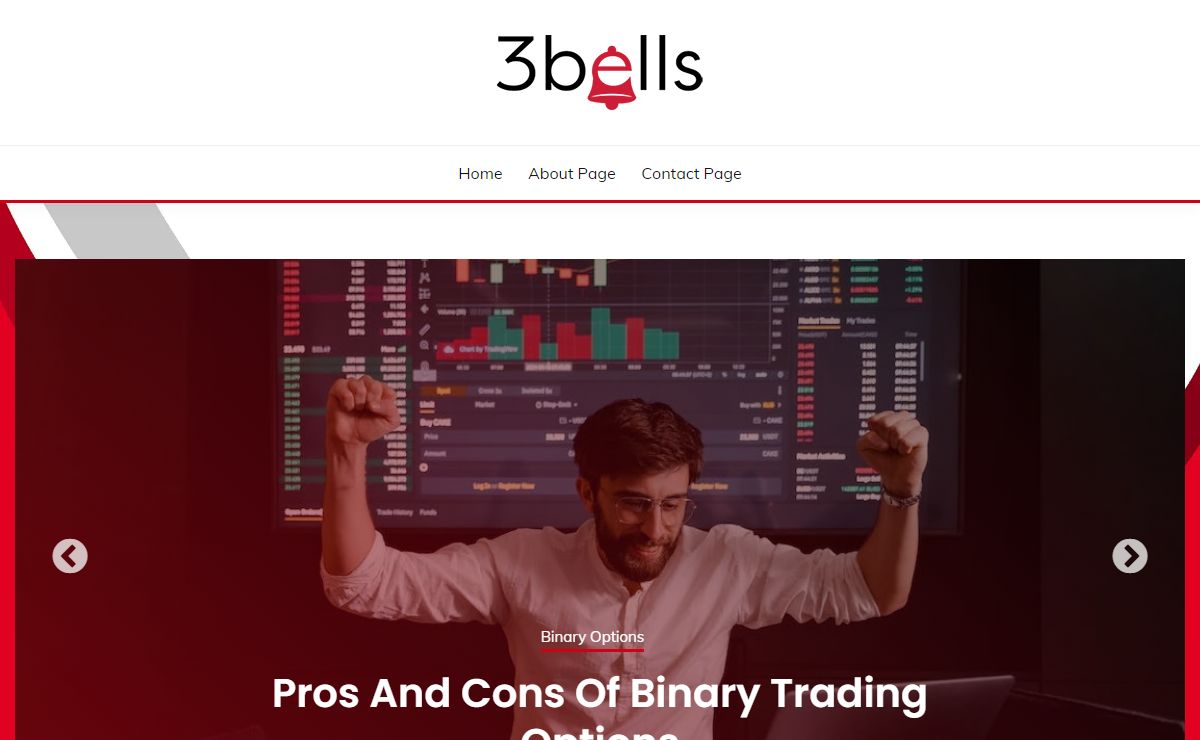 3Bells Options Trading - Ringing in Profits, One Trade at a Time