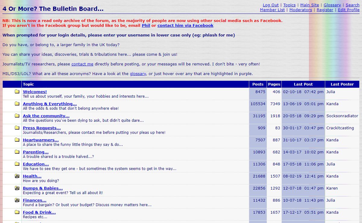 Topics - 4 Or More Forum