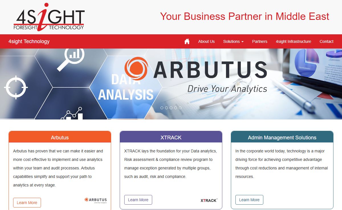 4Sight Technology :: Banking ERP Solutions