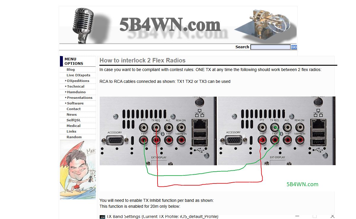 5B4WN.com