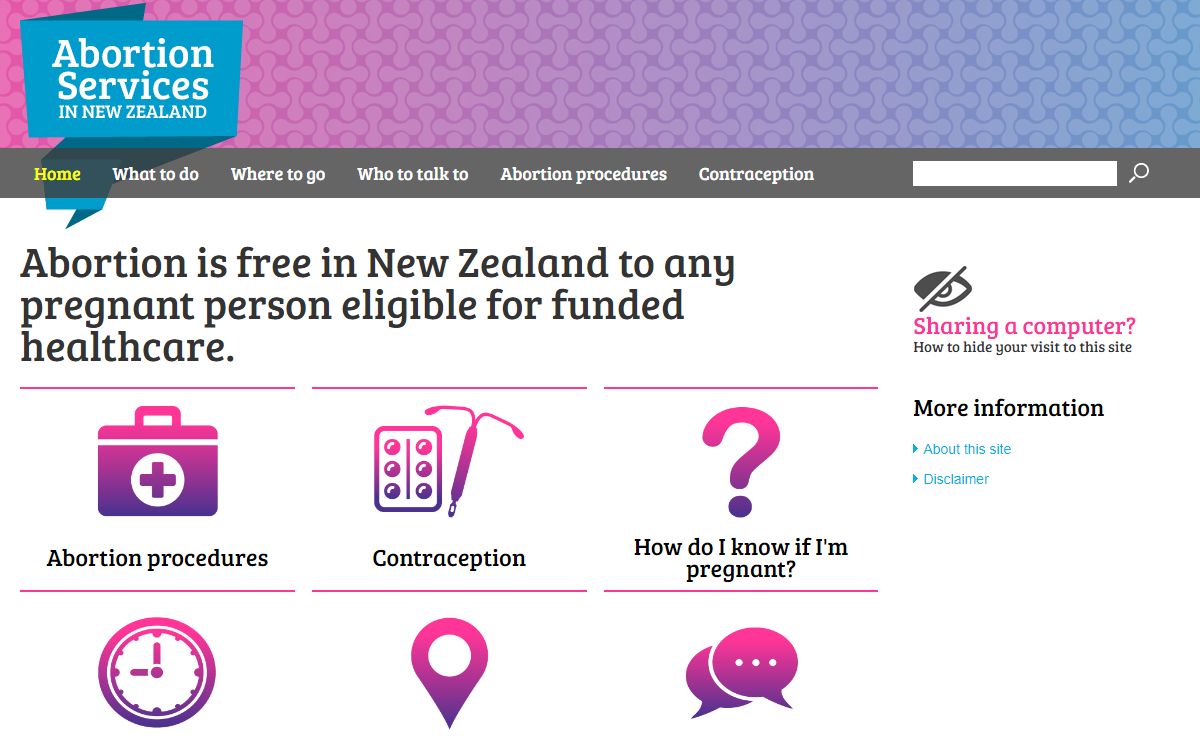 Abortion Services in New Zealand