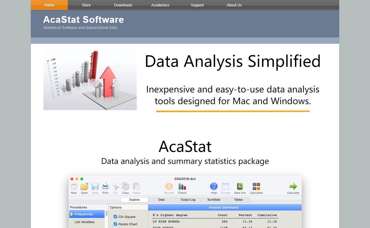 AcaStat Software