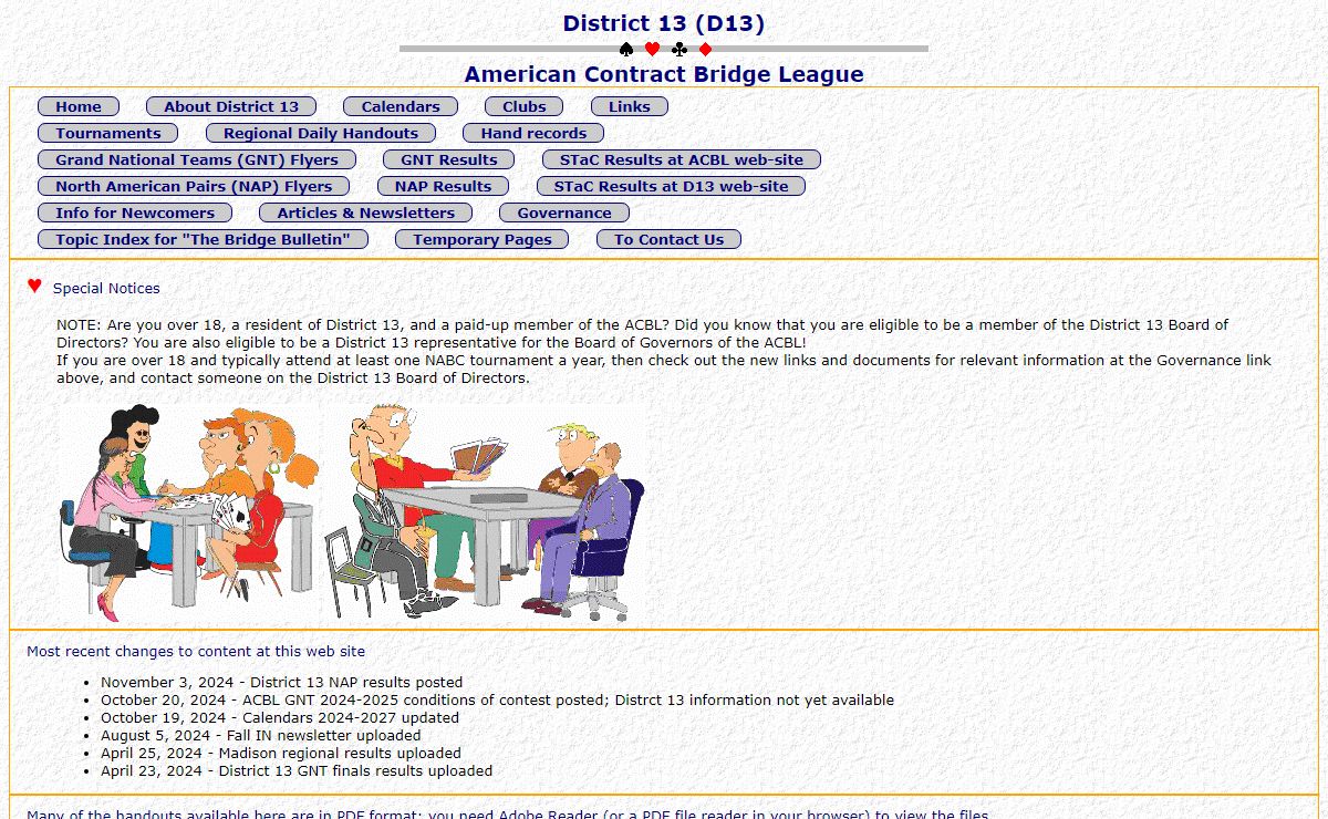 ACBL District 13 Home Page