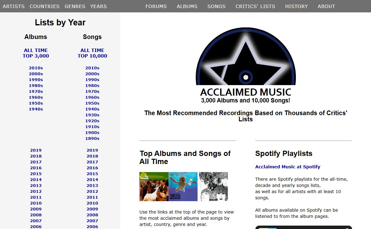 Acclaimed Music