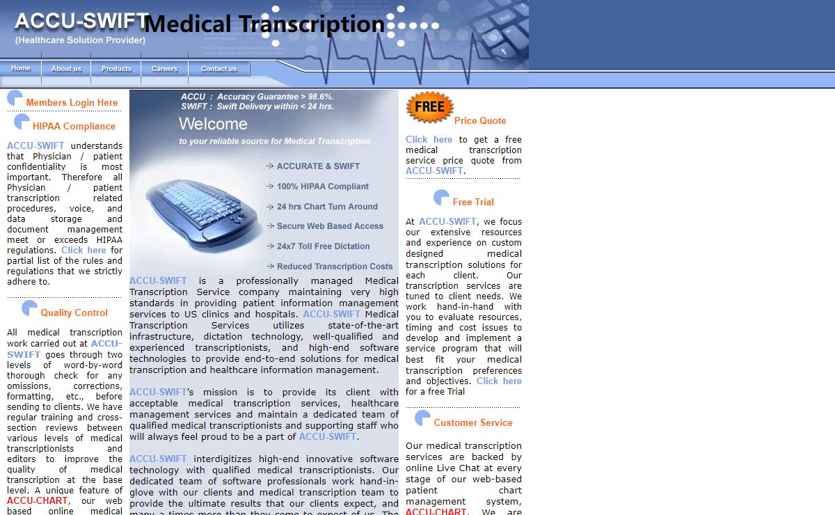 Accu-Swift Medical Transcription Services