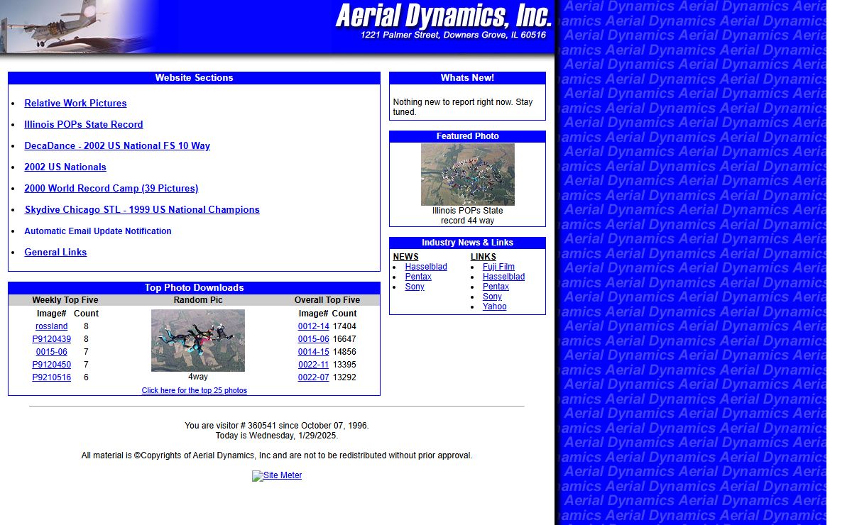 Aerial Dynamics, Inc.