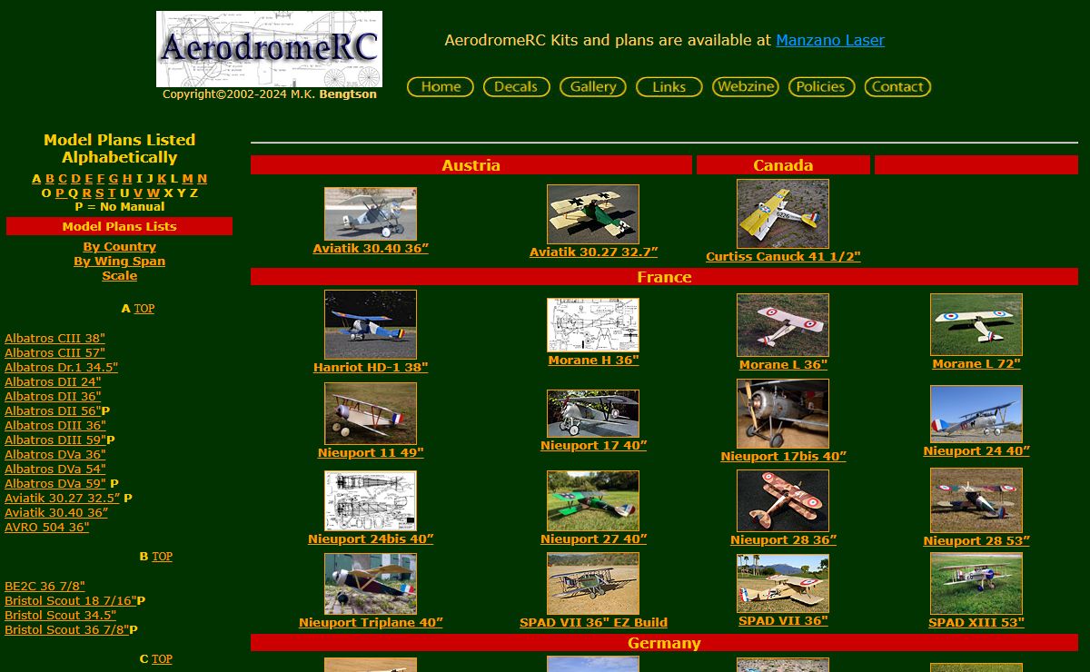 Welcome to AerodromeRC