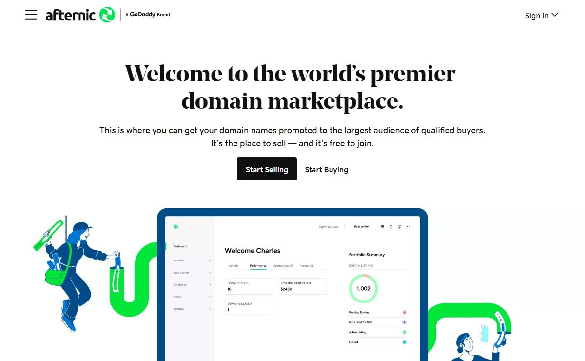 Sell Domains | Buy Domains | Park Domains - Afternic