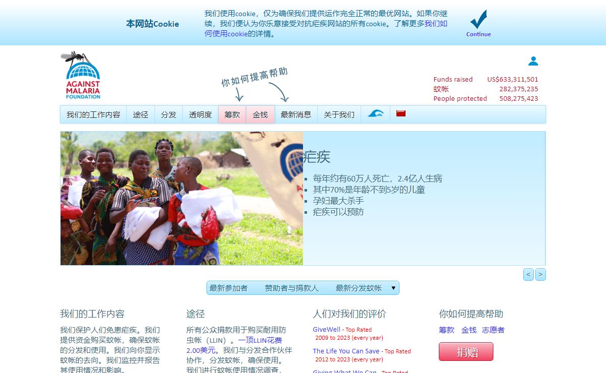 Against Malaria