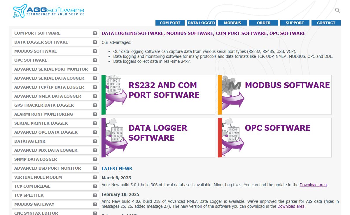 Data logging and monitoring software for COM, TCP, ports, ...