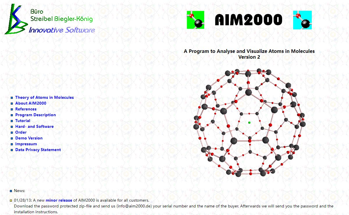 AIM2000