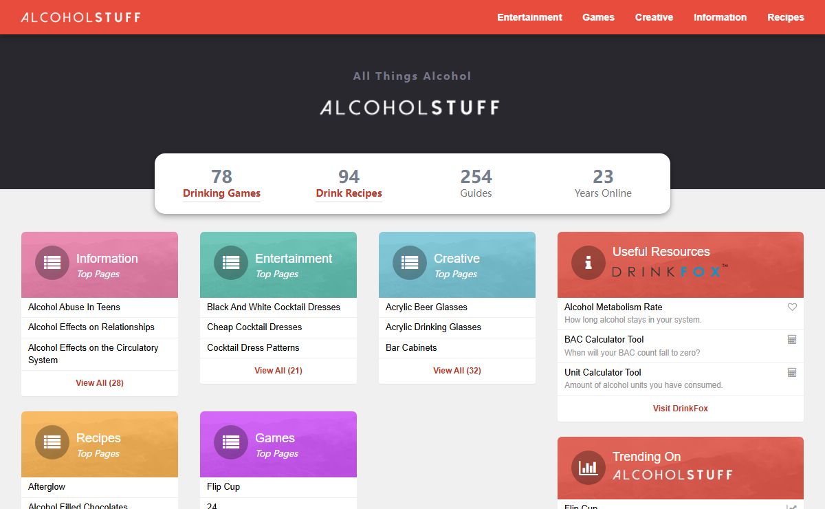 Alcohol Stuff - All Things Alcohol