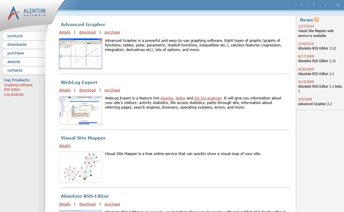 Alentum Software - Graphing Software and Other Tools