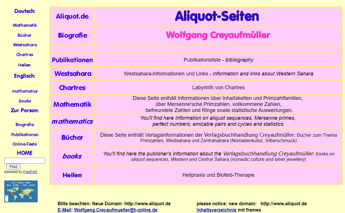 Aliquot-Seiten und Westsahara