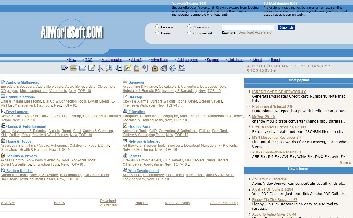 allworldsoft.com.