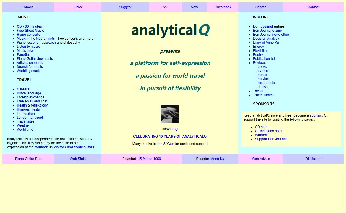 analyticalQ presents a platform for self-expression, flexibility and world travel