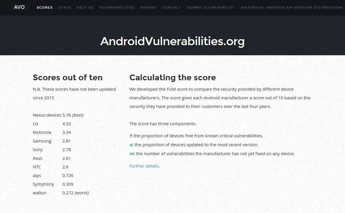 Home - Android Vulnerabilities