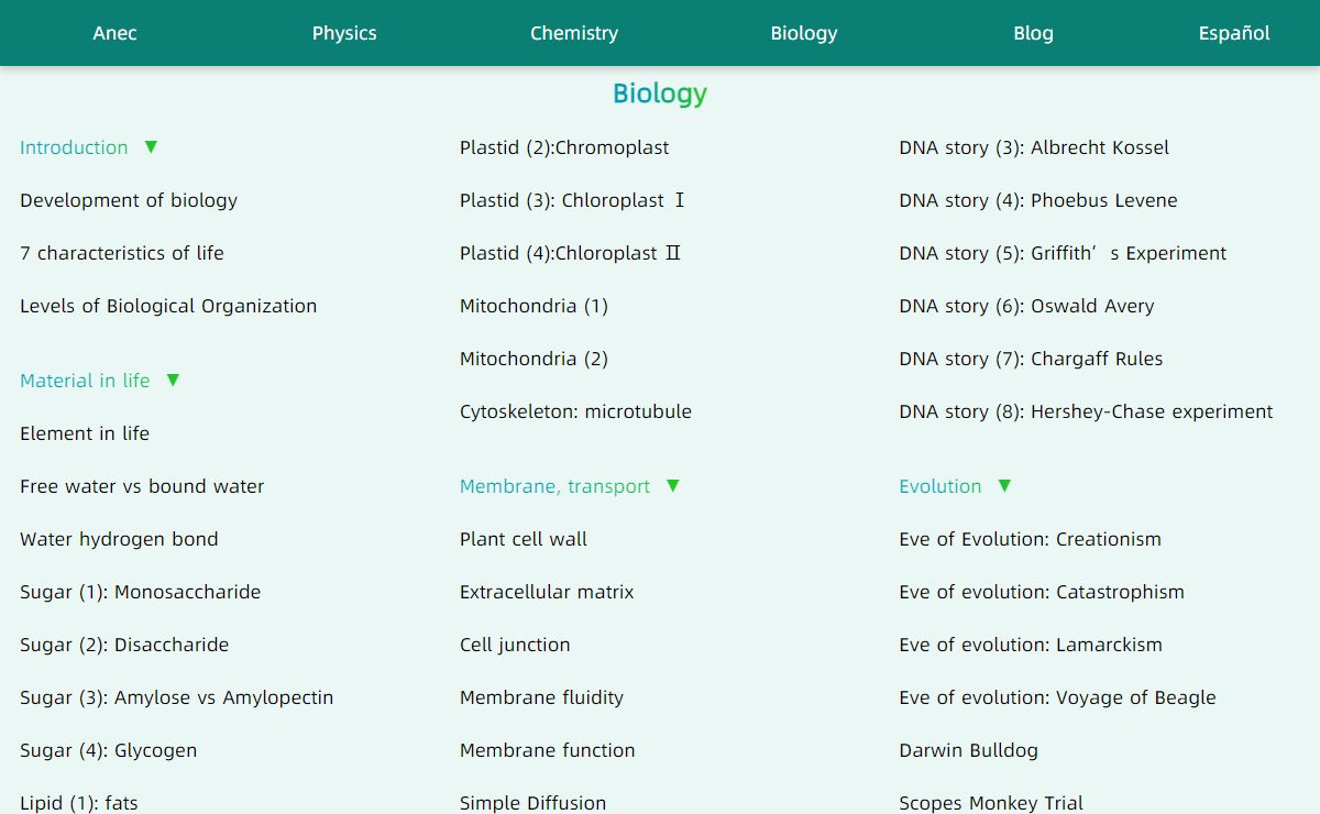 Free online Science Course for University, AP, IB, CBSE