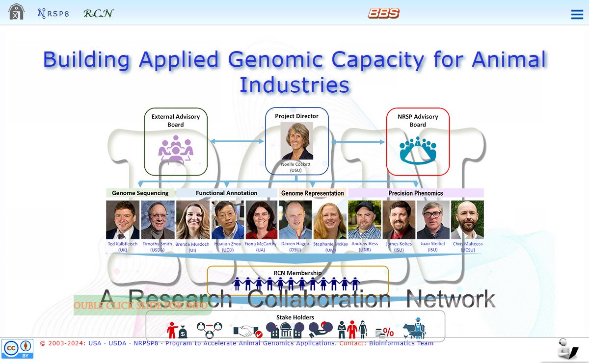 Animal Genome Databases