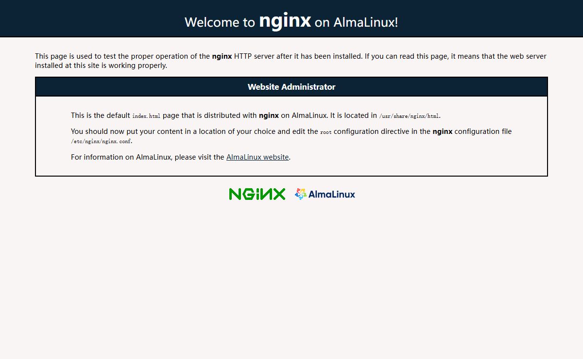 Test Page for the Nginx HTTP Server on AlmaLinux