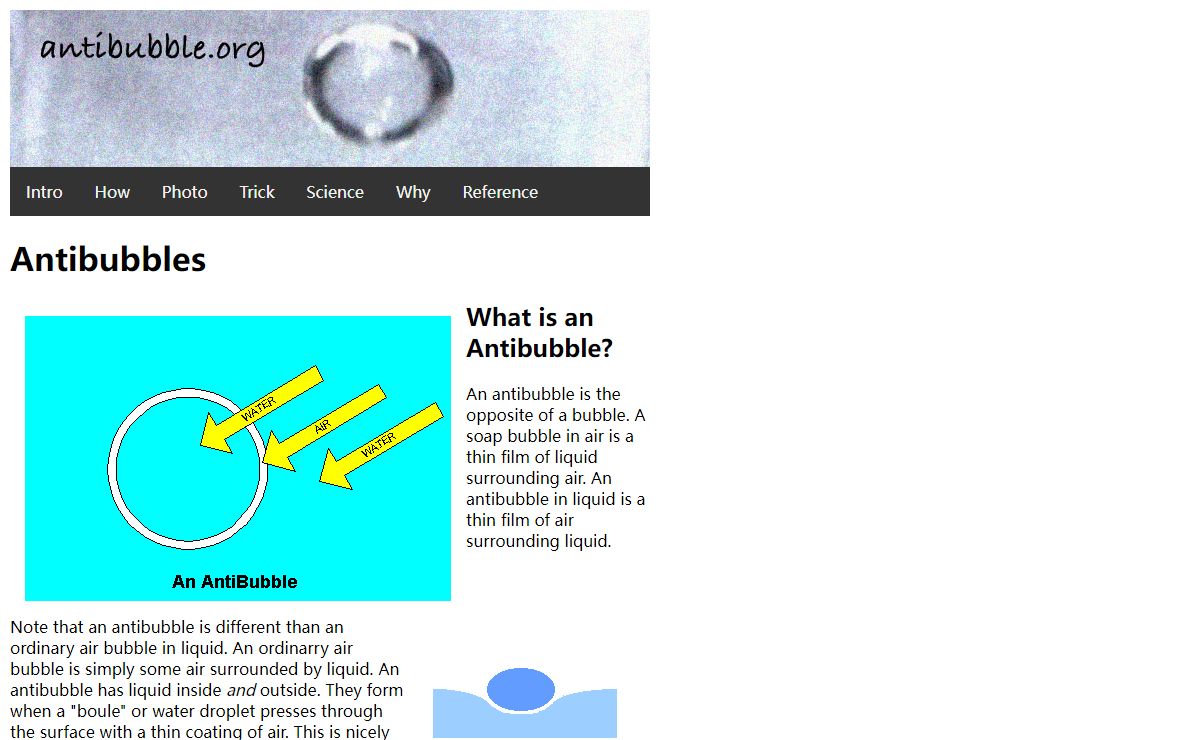 Antibubbles