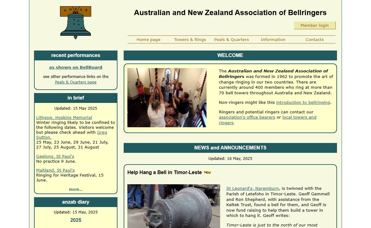 ANZAB - Australian and New Zealand Association of Bellringers