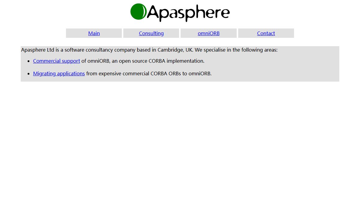 Apasphere