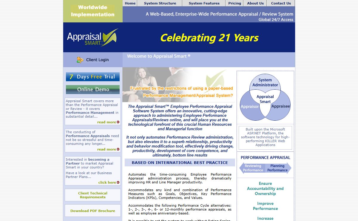 Performance Appraisal Software, 360 Degree Feedback, Web Based Online