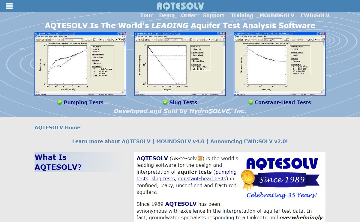AQTESOLV v4.5--Advanced Aquifer Test Analysis Software (by HydroSOLVE, Inc.)