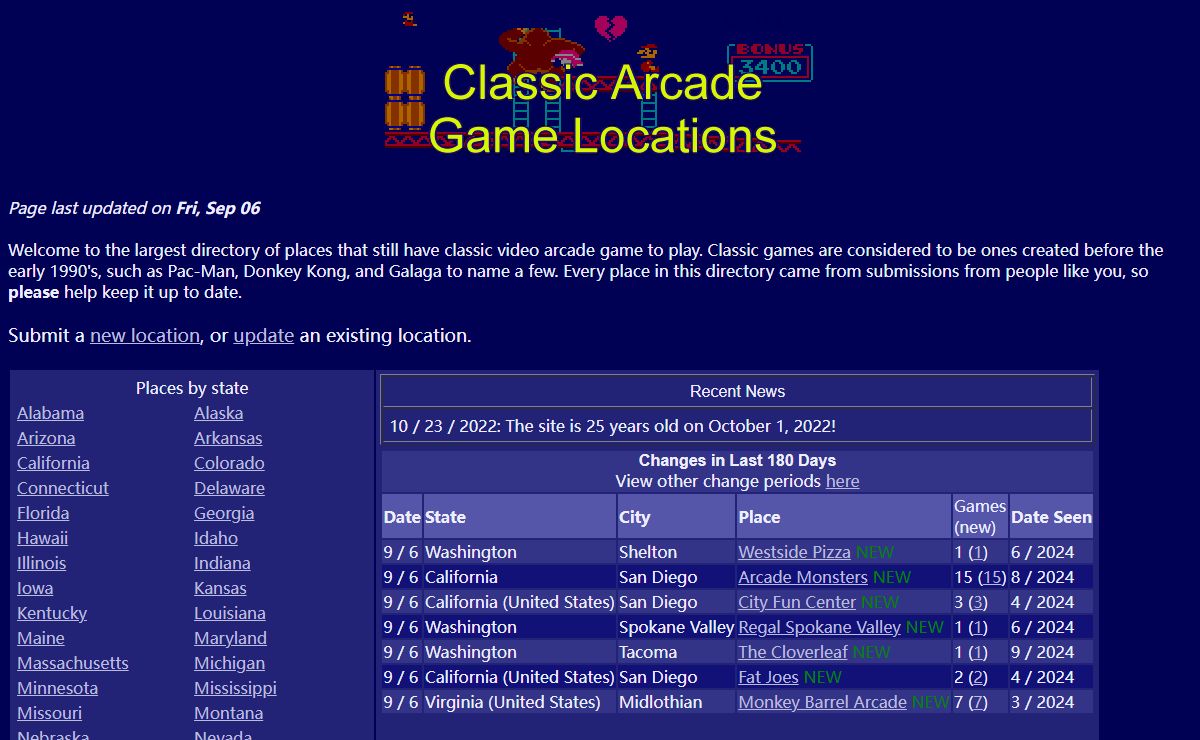 Classic Arcade Game Locations