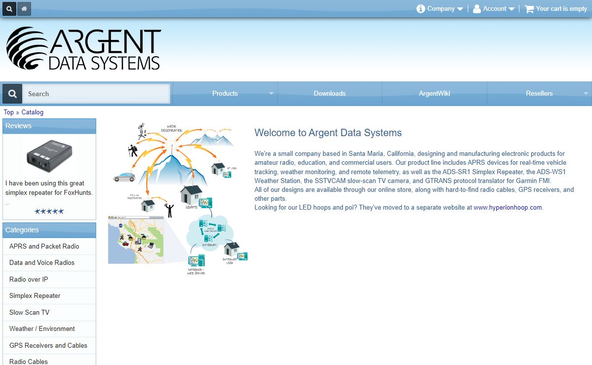 Argent Data Systems
