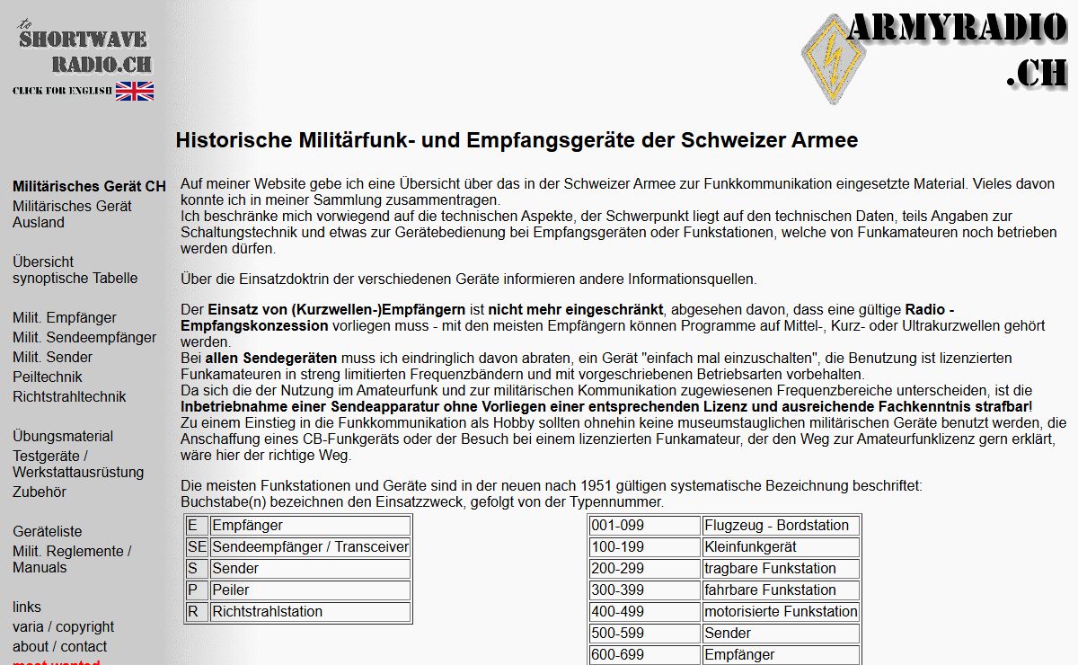 Übermittlungsgerät im Einsatz bei der Schweizer Armee