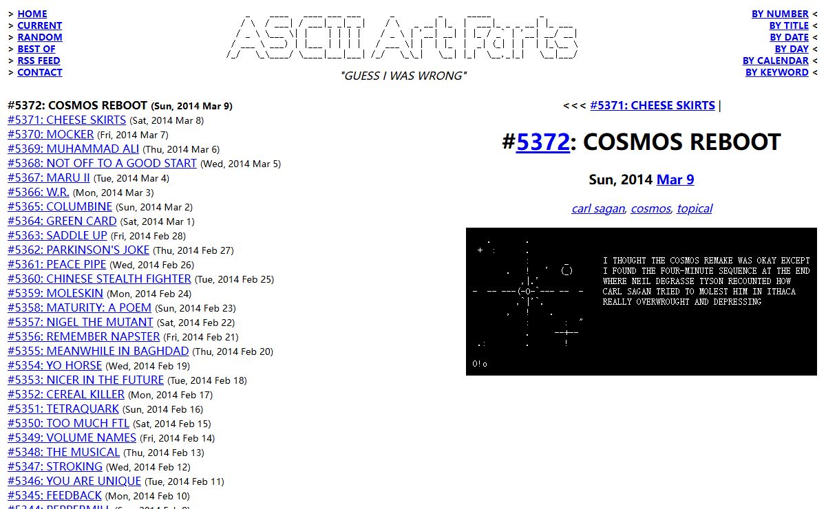 ASCII Art Farts