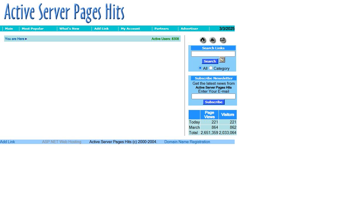 Active Server Pages Hits