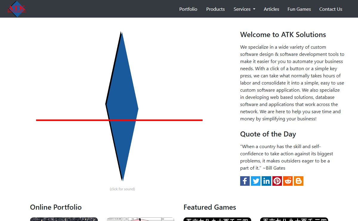 Custom Software Design, Custom Software Development