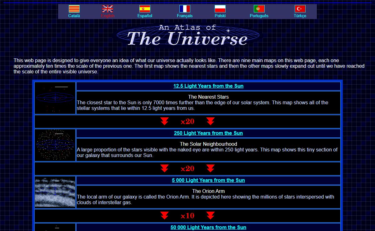 An Atlas of The Universe
