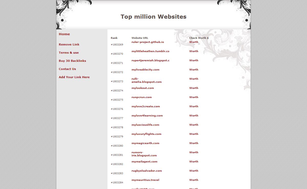 Top domain list || page 815