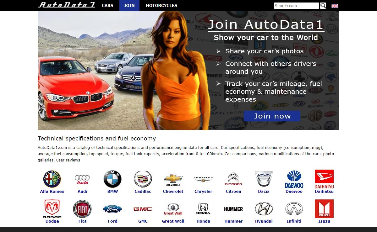 Car technical specifications and fuel economy / consumption / mpg