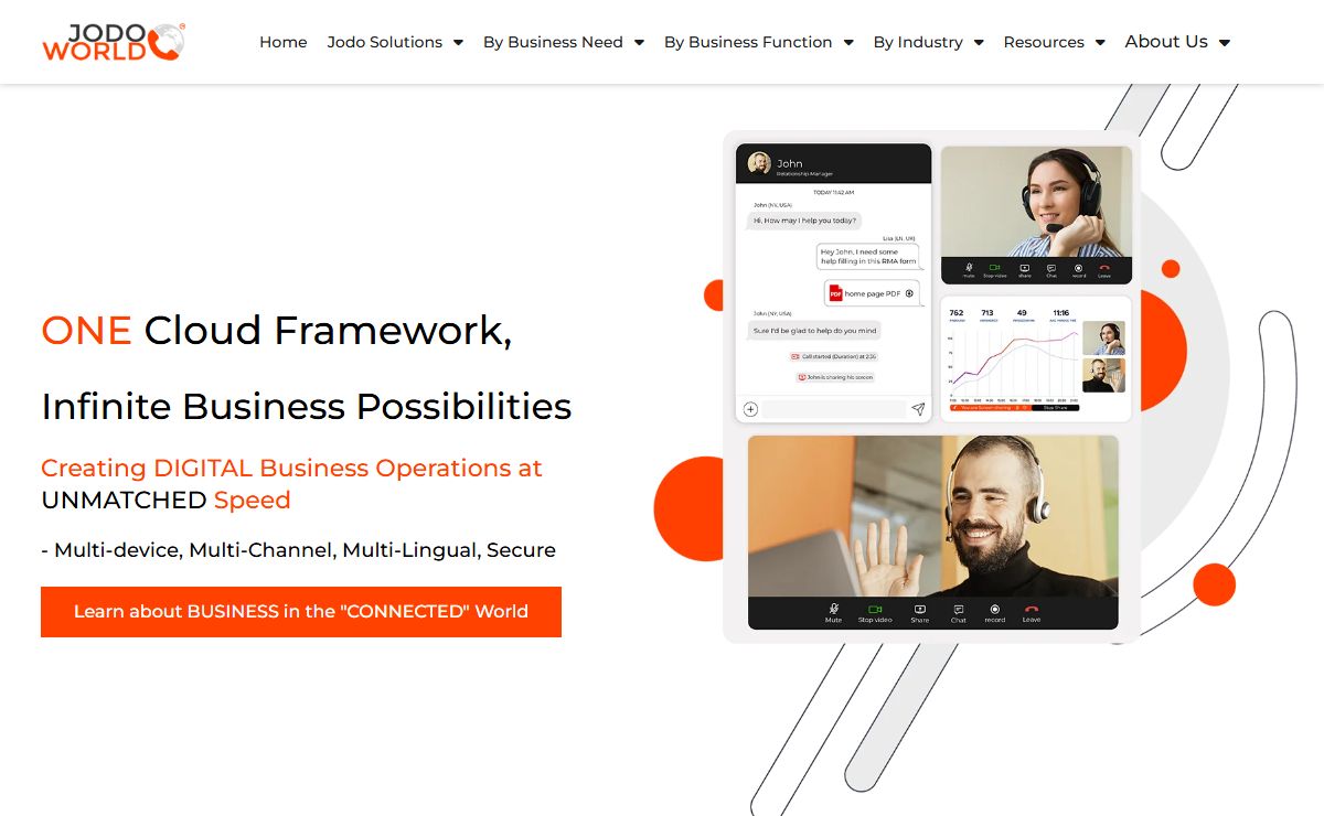 Avhan Technologies | Cloud Digital Workplace Technology