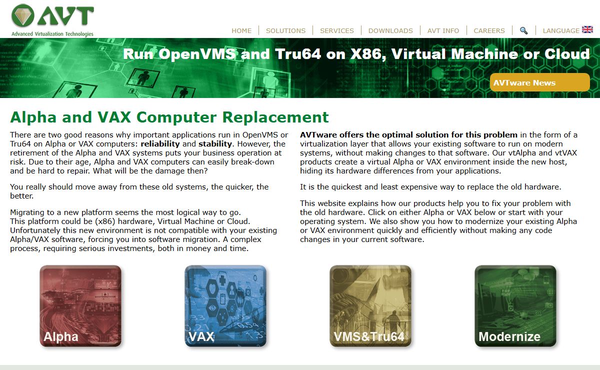 vtAlpha and vtVAX, OpenVMS and Tru64 on X86