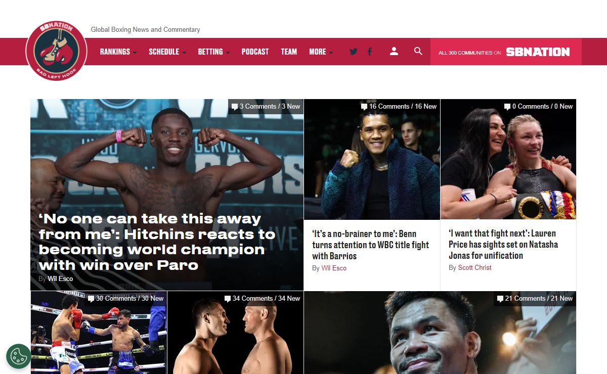 Bad Left Hook, Global Boxing News and Commentary