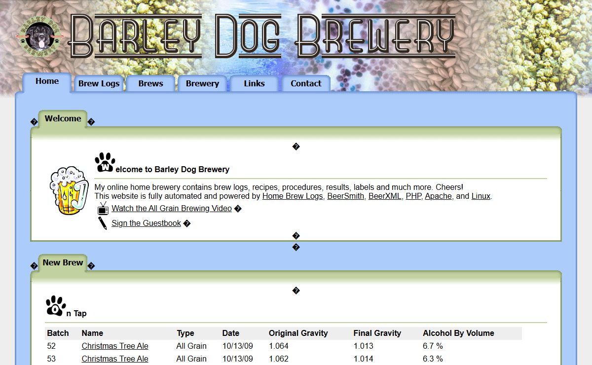 Barley Dog Brewery - Home - Welcome