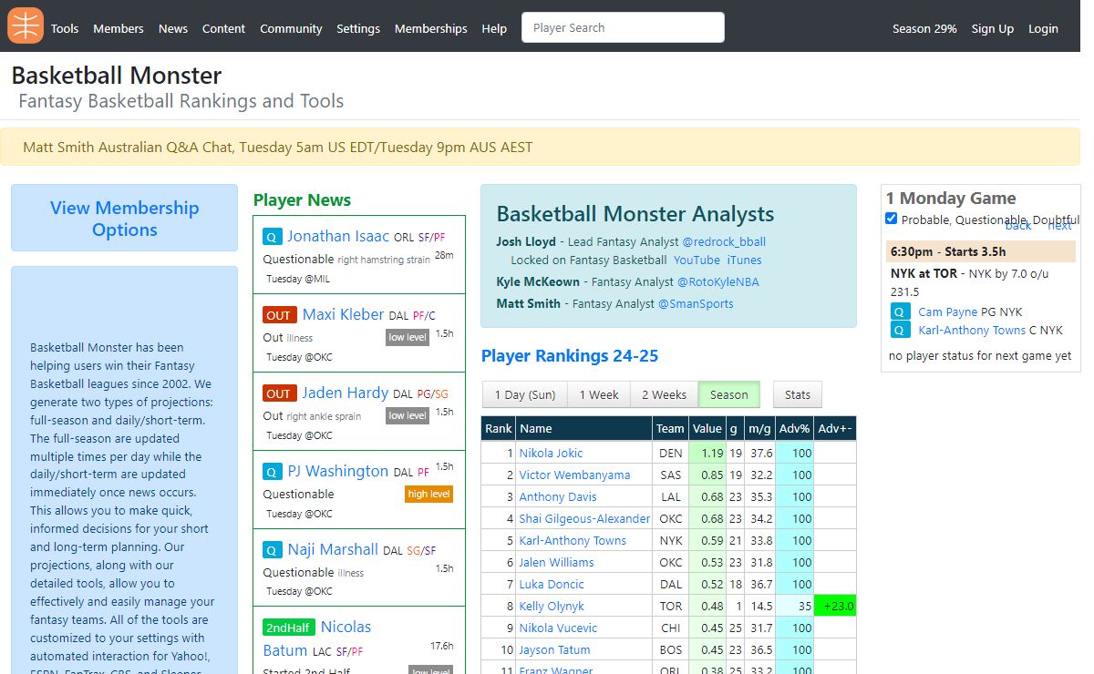Fantasy Basketball Rankings - Basketball Monster