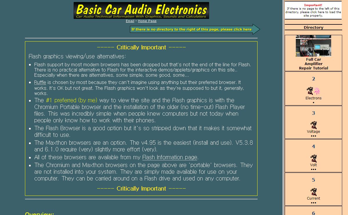 Basic Car Audio Electronics