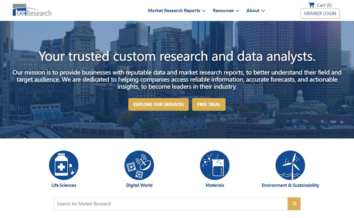 BCC Research: Global Markets Reports and Industry Analysis