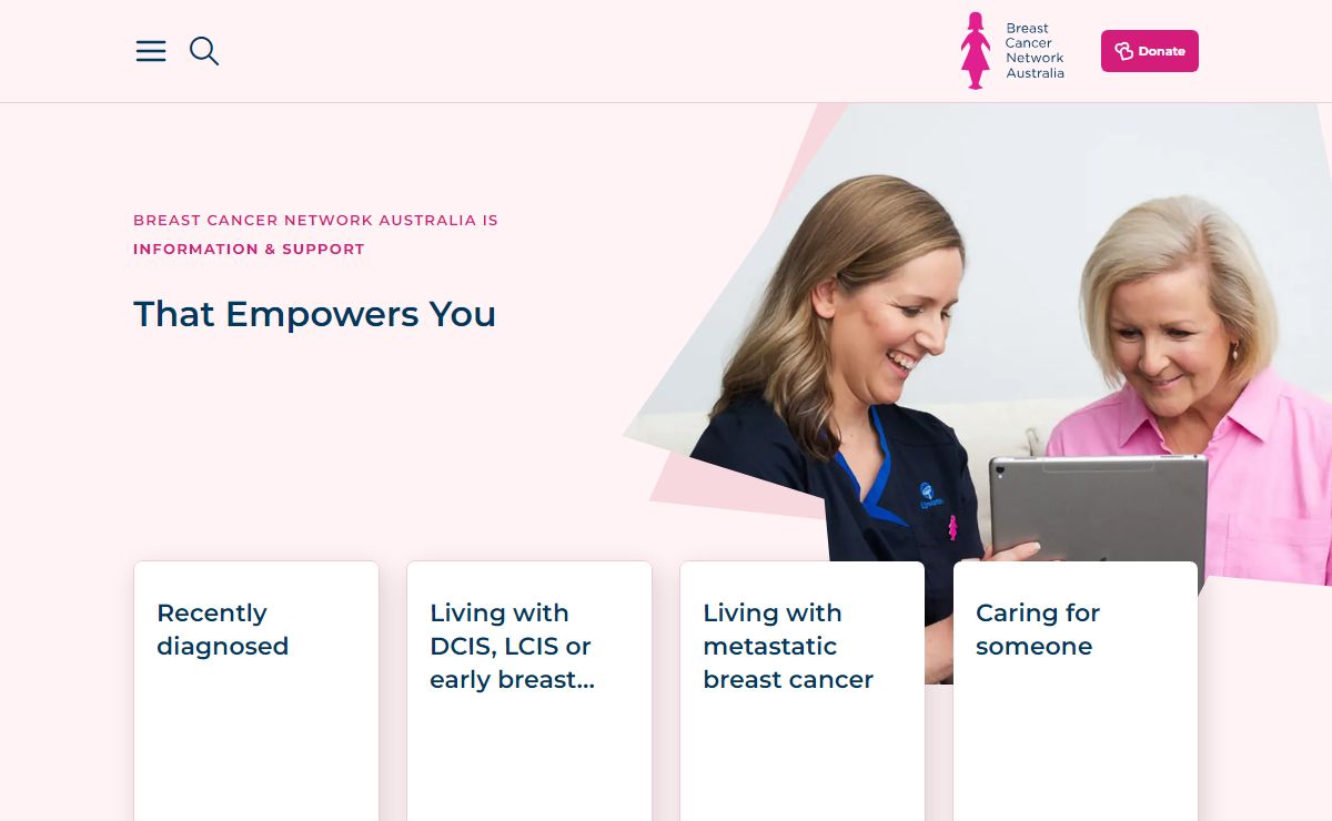 Breast Cancer Network Australia