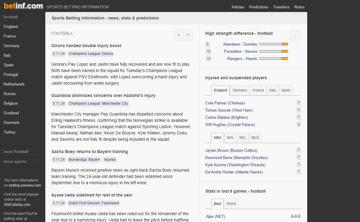 Sports Betting Information - news, statistics & predictions