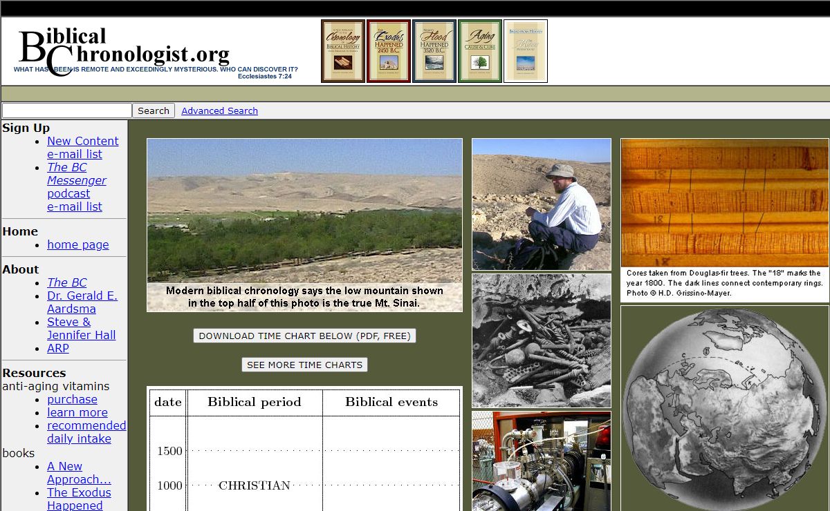 The Biblical Chronologist